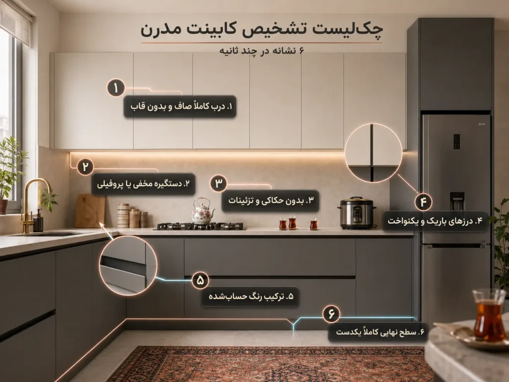 ویژگیهای شناسایی کابینت مدرن (چکلیست تشخیص بصری)